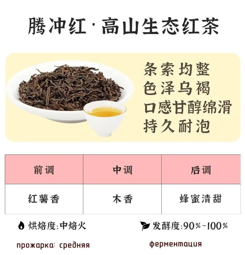 Улун тёмный "Пограничник" Jibian qingxin высокогорный 168g nB27 — изображение 2